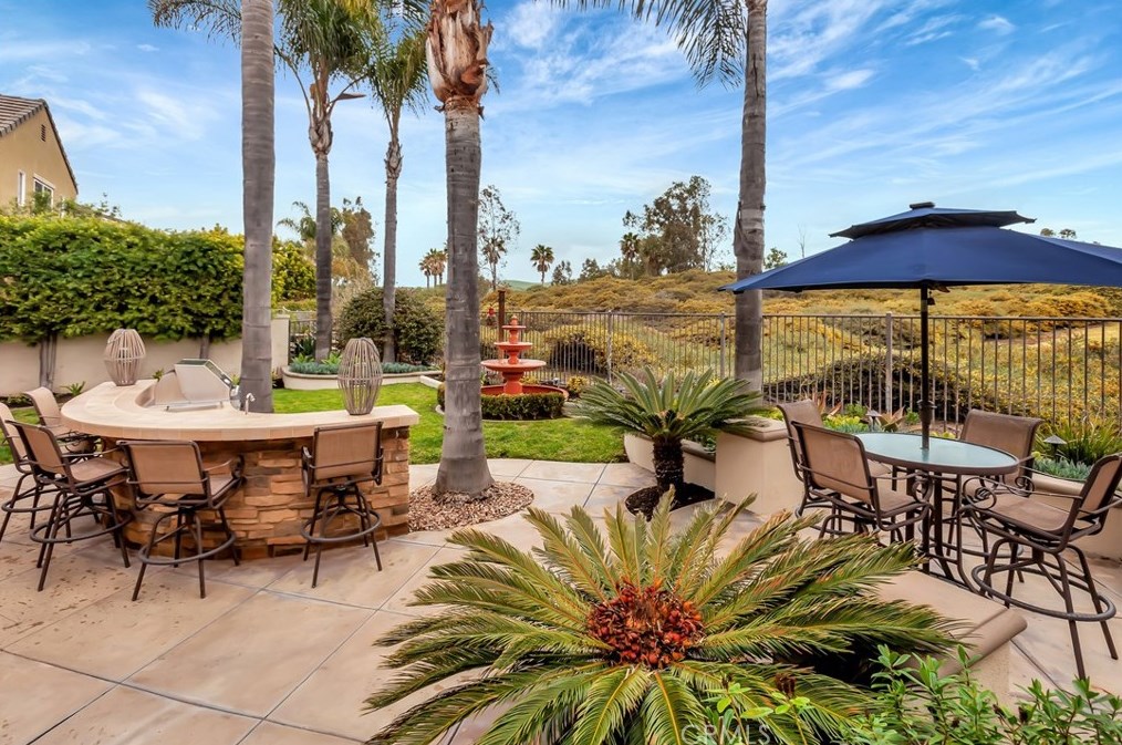 509 Via El Risco, San Clemente, CA 92673