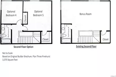 3025 Camino De Las Piedras, El Cajon, CA 92019 - Photo 42