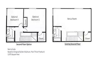 3025 Camino De Las Piedras, El Cajon, CA 92019 - Photo 42