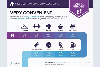 6206 E Cliffway Drive, Orange, CA 92869 - Photo 36