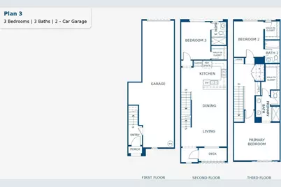 1309 W North Pinecrest Paseo, Ontario, CA 91762 - Photo 2