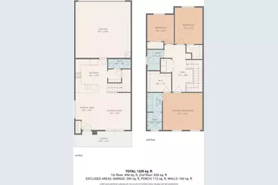 1051 Cooper, San Diego, CA 92102 - Photo 24