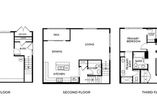 1301 W North Pinecrest Paseo, Ontario, CA 91762 - Photo 2
