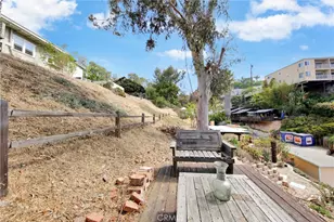 1594 Linwood St, San Diego, CA 92103 - Photo 2