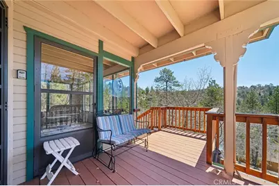 1179 Ridge Road, Fawnskin, CA 92333 - Photo 10