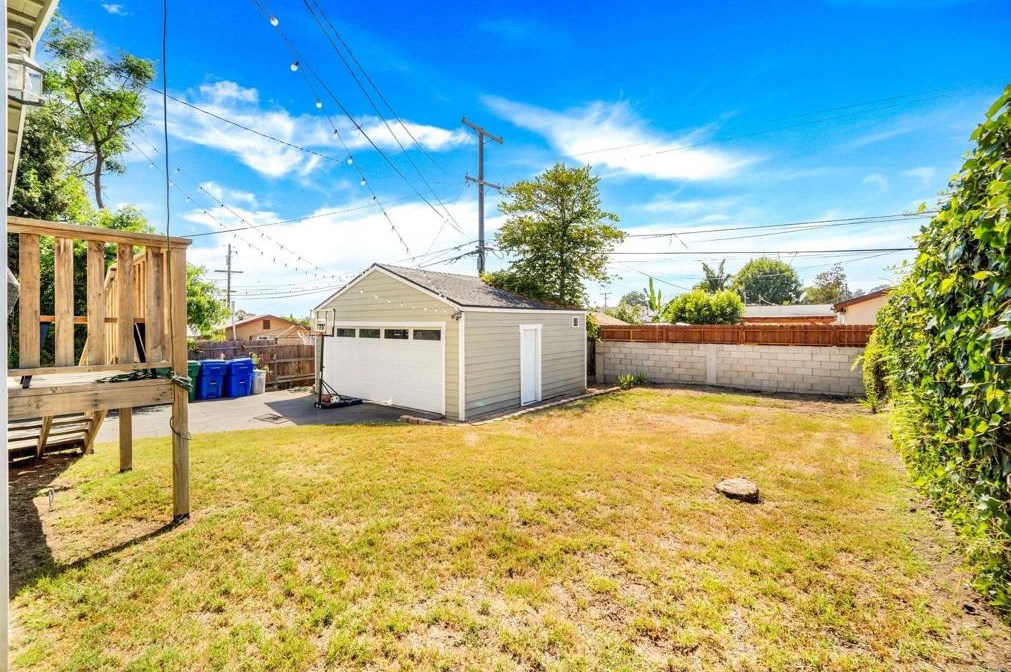 816 42nd St, San Diego CA  92102-3531 exterior