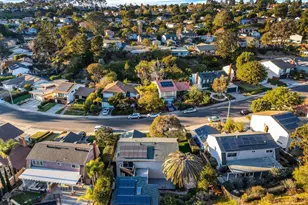 5889 Cozzens Ave, San Diego, CA 92122 - Photo 46