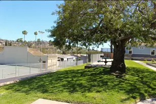 2515 Sweetwater Rd, Spring Valley, CA 91977 - Photo 22