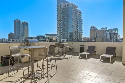 875 G Street #502, San Diego, CA 92101 - Photo 22
