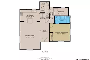 1749-51 Dahlia Ave, San Diego, CA 92154 - Photo 32