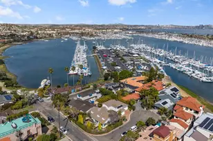 2830 Noren Pl, San Diego, CA 92106 - Photo 36