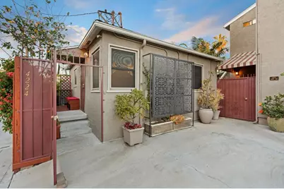 4222 24 Swift Avenue, San Diego, CA 92104 - Photo 46