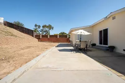 5080 Solola Avenue, San Diego, CA 92113 - Photo 20