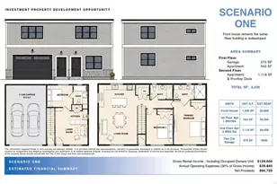 3244-46 Third Ave, San Diego, CA 92103 - Photo 4