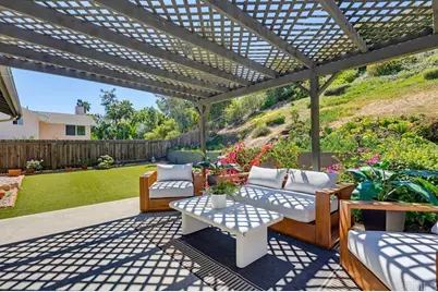 8662 Robles Drive, San Marcos, CA 92119 - Photo 46