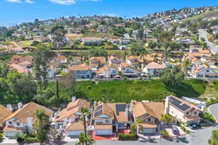 1068 Fairhill Terrace, Spring Valley, CA 91977 - Photo 46