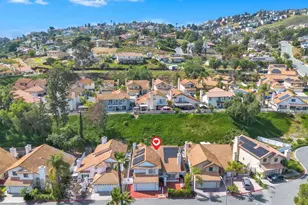 1068 Fairhill Terrace, Spring Valley, CA 91977 - Photo 42