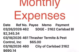 3056 & 3162 Carlsbad Blvd, Carlsbad, CA 92008 - Photo 18