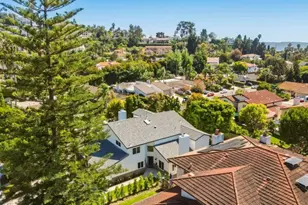 6739 Cantil St, Carlsbad, CA 92009 - Photo 42