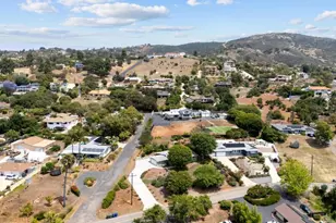 2091 Warmlands Ave, Vista, CA 92084 - Photo 58