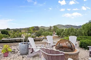 3322 Rancho Miguel Rd, Jamul, CA 91935 - Photo 10