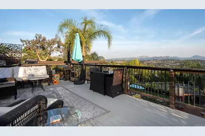 2763 W Victoria Dr, Alpine, CA 91901 - Photo 46