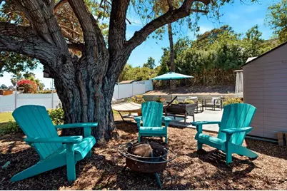 5134 Randlett Drive, La Mesa, CA 91942 - Photo 30
