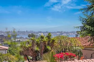 2853 Dove St, San Diego, CA 92103 - Photo 2