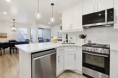 3950 Cleveland Avenue #211, San Diego, CA 92103 - Photo 2
