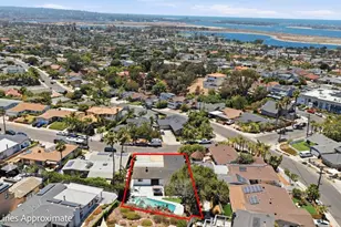 2765 Tokalon St, San Diego, CA 92110 - Photo 36