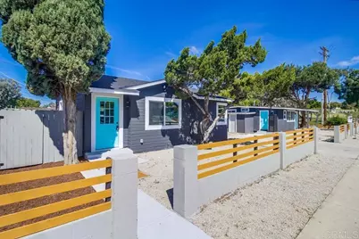 854 856 45th Street, San Diego, CA 92102 - Photo 36