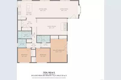 10395 Orozco Road, San Diego, CA 92124 - Photo 30