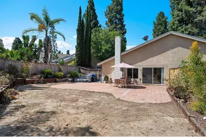 3624 White Sage Lane, San Diego, CA 92105 - Photo 30