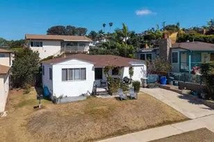 4670-72 Pescadero Ave, San Diego, CA 92107 - Photo 14