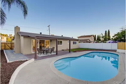 1562 Oleander Avenue, Chula Vista, CA 91911 - Photo 38