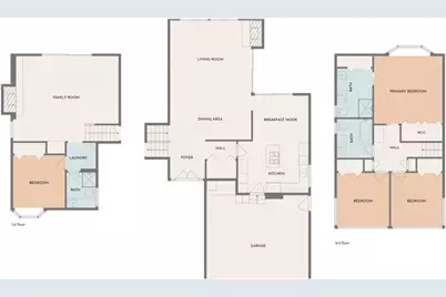 5702 Scotwood, Rancho Palos Verdes, CA 90275 - Photo 42