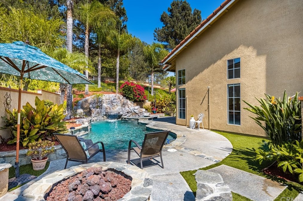 5860 Vista Del Mar, Yorba Linda, CA 92887-3220