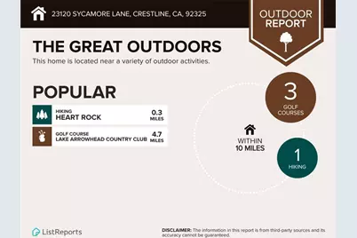 23120 Sycamore Lane, Crestline, CA 92325 - Photo 62