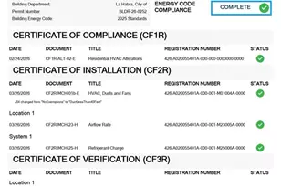 955 Las Lomas Dr, La Habra, CA 90631 - Photo 24