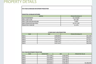 415 N La Fayette Park, Los Angeles, CA 90026 - Photo 4