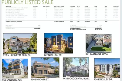 415 N La Fayette Park, Los Angeles, CA 90026 - Photo 12