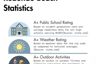 625 Camino Real, Redondo Beach, CA 90277 - Photo 50