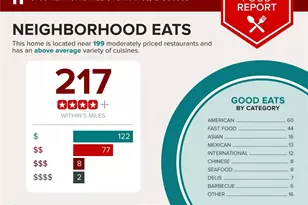 3708 Newton St, Torrance, CA 90505 - Photo 60