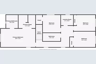 1390 260th, Harbor City, CA 90710 - Photo 24