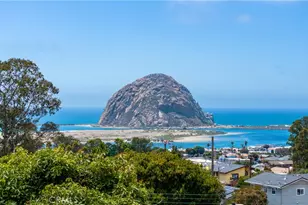 431 Fresno Ave, Morro Bay, CA 93442 - Photo 38