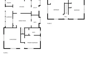 2725 W Sacramento Ave, Chico, CA 95973 - Photo 26