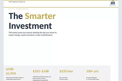 5093 Malibu Drive, Paradise, CA 95969 - Photo 64