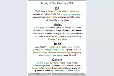 16324 Grizzly, Pine Mountain Club, CA 93222 - Photo 18