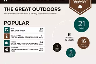 11348 Reseda, Porter Ranch, CA 91326 - Photo 12