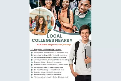 8275 Station Village Lane #3201, San Diego, CA 92108 - Photo 44